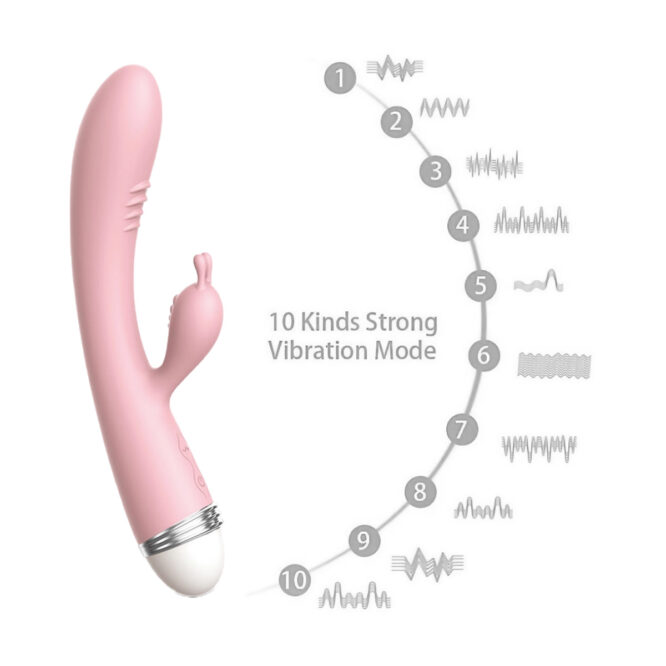 Lilo Rabbit Vibrator | Desire Toys